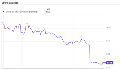 3 Cheap Tech Stocks to Buy Right Now