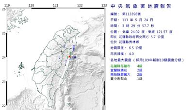 地牛又翻！花蓮秀林清晨03:29規模4「極淺層地震」 最大震度4級