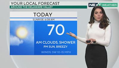 Scattered morning rain showers in weather forecast today around Philadelphia region