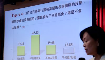 固樑民調有利 謝國樑團隊：專心防颱