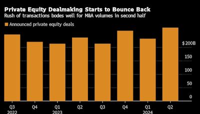 Private Equity’s $30 Billion Week Raises Hopes for M&A Recovery