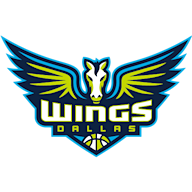 Dallas Wings