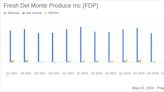 Fresh Del Monte Produce Inc. Reports Mixed Q1 2024 Results Amidst Market Challenges