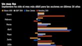 Acciones entran a mes históricamente más difícil de año: Gráfico