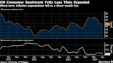 US Consumer Sentiment Falls by Less Than Initially Estimated