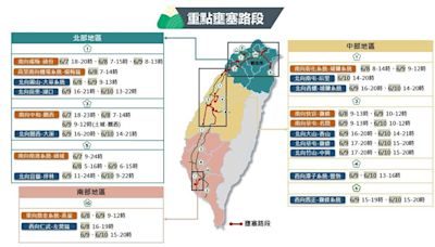 塞車倒數！端午連假「地雷路段、交通管制措施」一圖看 南北連3天都塞