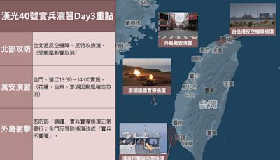 漢光40號實兵演習Day3重點 外島反登陸操演、萬安演習登場 - 自由軍武頻道