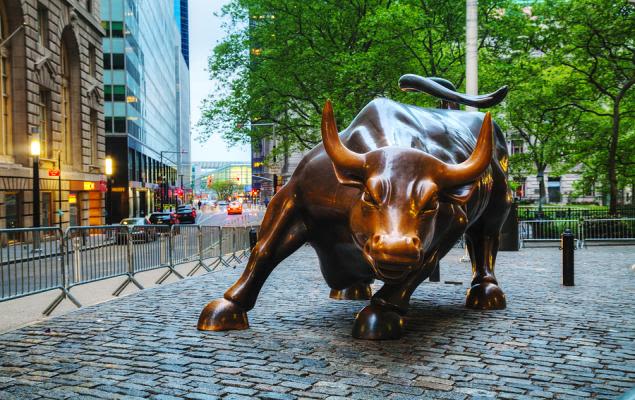 ETFs to Bet on Dow Jones' Longest Winning Streak of 2024