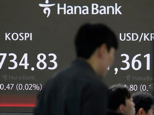 South Korea Financial Markets