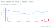 Insider Sell: President, CMO DD's DISCOUNTS Brian Morrow Sells Shares of Ross Stores Inc (ROST)