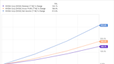 Nvidia, Microsoft, or Apple: Which $3 Trillion-Dollar Stock Is the Better Artificial Intelligence (AI) Play?