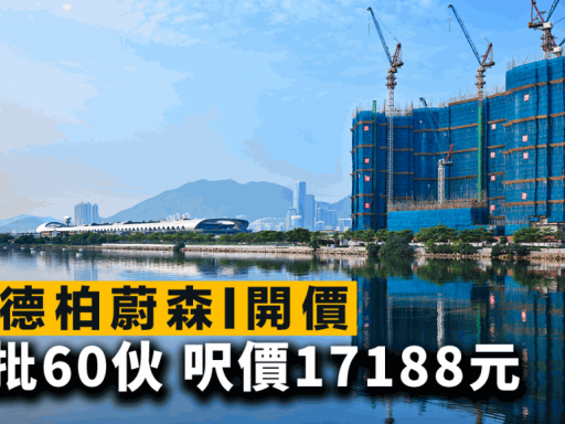 柏蔚森I開價 首批60伙 折實均價17188元 一房入場386萬 平絕歷來啟德首批新盤