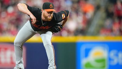 Orioles Notes: Kimbrel, Bullpen, Rotation