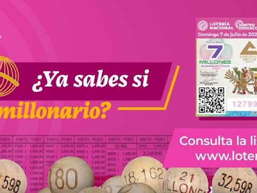 Lotería Nacional: Resultados del Sorteo Zodiaco 1665 del 7 de julio de 2024