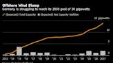 Germany Stalls On Plan to Support Industry With Power Discount