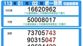 統一發票中獎號碼113年01-02月出爐 | 蕃新聞