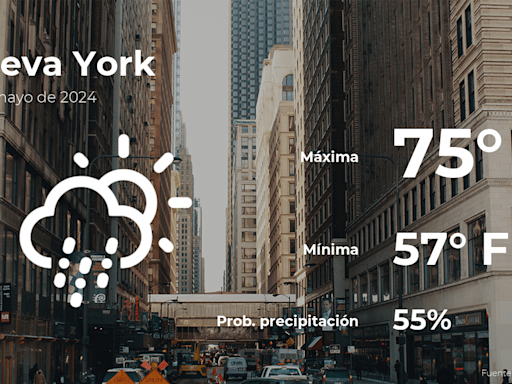 Nueva York: pronóstico del tiempo para este martes 14 de mayo - El Diario NY