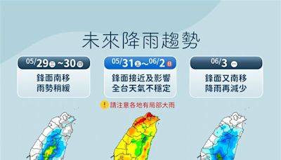 下波全台連3日狂風暴雨！雨勢趨緩時間曝 中颱艾維尼往日本跑