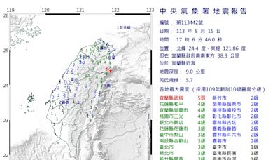 地震！國家警報大響 宜蘭近海規模5.7 台北明顯搖晃 氣象署：與0403無相關