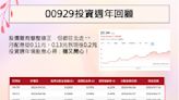 00929配息縮至0.18元 財經網紅：開心又懊悔