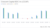 Crescent Capital BDC Inc (CCAP) Exceeds Quarterly Earnings Estimates with Strong First Quarter ...