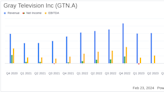 Gray Television Inc (GTN.A) Reports Solid Q4 Earnings and Optimistic 2024 Outlook