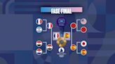 España vs. Francia, la final de los Juegos Olímpicos: cuándo y a qué hora jugarán