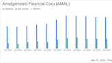 Amalgamated Financial Corp. Exceeds Analyst EPS Estimates in Q1 2024