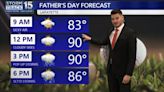 Dry and Hot Start to the Weekend Before Storms Return Father's Day