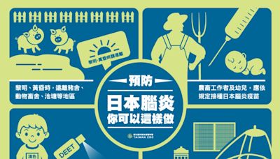 今年首例日本腦炎死亡 高雄6旬男「頸僵臉麻」9天去世