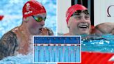 Adam Peaty wins Olympic silver in 100m breaststroke to complete Paris comeback