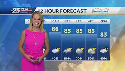 Impact Weather with Tropical Downpours for South Florida