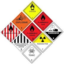 Dangerous Goods & Hazardous Cargo