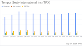 Tempur Sealy International Inc. (TPX) Q1 2024 Earnings: Adjusted EPS Aligns with Projections ...