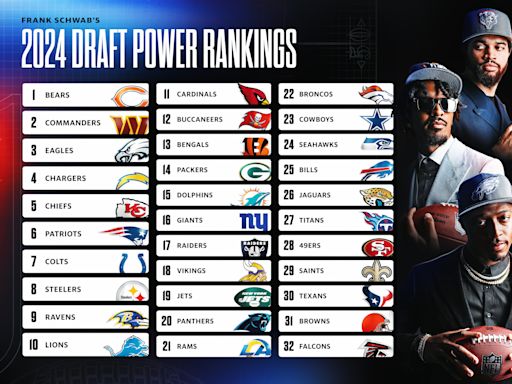 NFL Power Rankings, draft edition: Did Patriots fix their offensive issues?