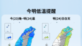 【更新】陽明山、玉山、太平山、新竹尖石降雪 4縣市部分學校放低溫假