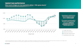 Upstart Holdings: Buy, Sell, or Hold?