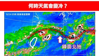 天氣何時變冷？氣象專家估北方冷空氣南下時間點