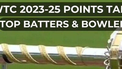 WTC 2023-25 points table: India, NZ, SL rankings; top batters & bowlers