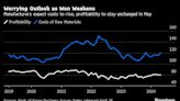 Strong Dollar Forces a Rethink of Exports-Currency Rule in Korea