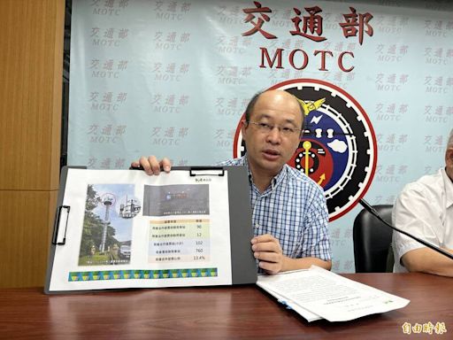 高速公路沿線設102處氣象監測站 助用路人掌握大雨、濃霧訊息