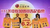 台彩宣布中秋加碼6.2億元