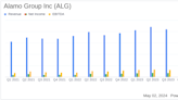 Alamo Group Inc. (ALG) Q1 2024 Earnings: Surpasses Revenue Estimates, EPS Aligns with Projections