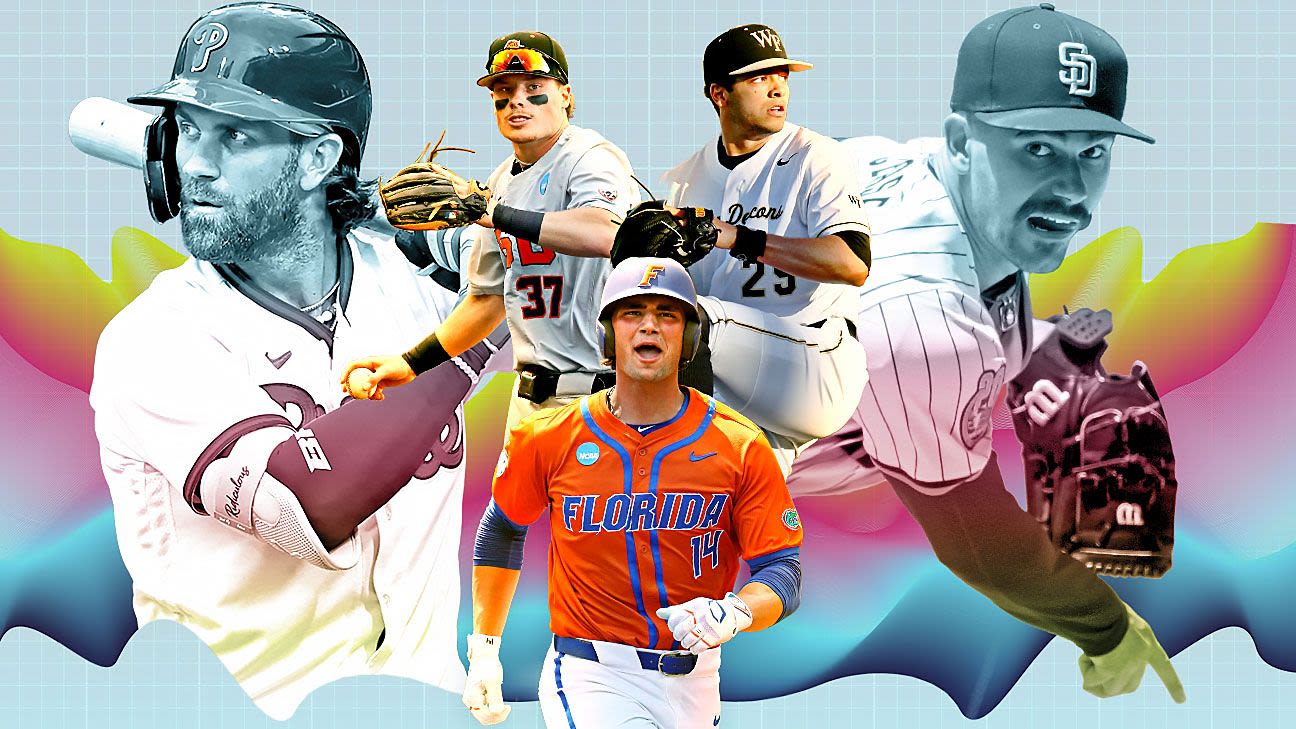 2024 MLB draft comps: Let's find the best prospect-to-pro matches