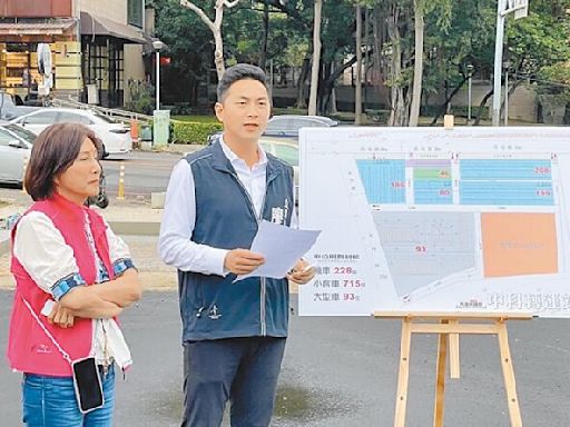 台糖公96擬建停車場 西屯增上千車位 - 地方新聞