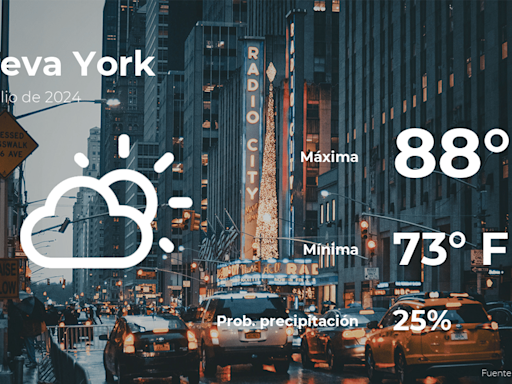 El tiempo de hoy en Nueva York para este jueves 11 de julio - El Diario NY