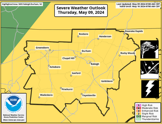 Weather Permitting: Turbulent weather will give way to pleasant weekend in Fayetteville