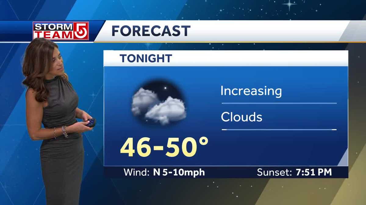 Video: Close to 80 before rain settles in