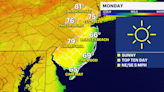 Pleasant Monday kicks off workweek warm up in New Jersey