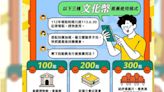 快點用了！112年文化幣「使用期限倒數11天」 教你清空點數小妙招